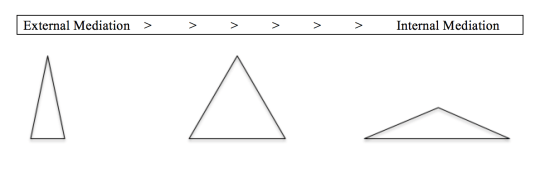 Screen Shot 2015-09-22 at 10.42.31 AM