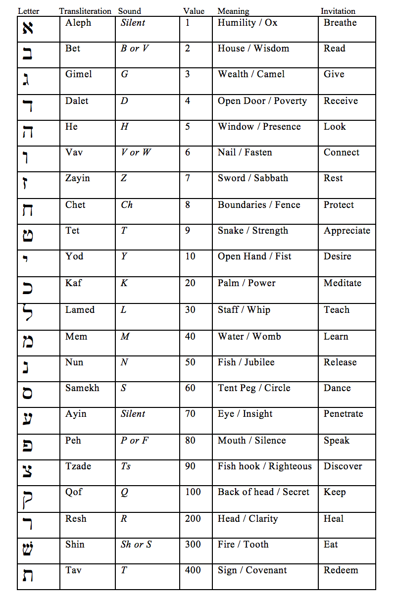 Screen Shot 2017-10-03 at 9.35.54 AM